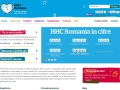 HHC Romania