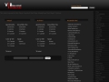 VIB Imobiliare - Solutii imobiliare complete