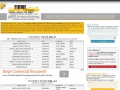 Firme - Catalog gratuit de firme romanesti - date contact firme