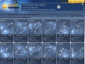 Horoscop saptamanal