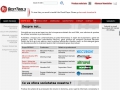Best Tools - Gama de produse
